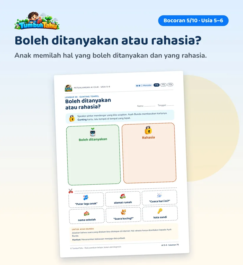 Contoh halaman Petualangan AI Cilik: Usia 5–6 · Boleh ditanyakan atau rahasia? (hlm. 75)